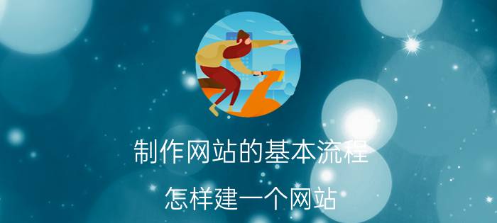 制作网站的基本流程 怎样建一个网站？普通网站的建设费用和维护费用是多少？